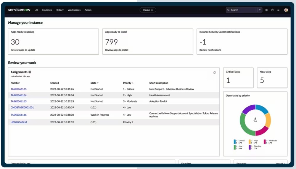 ServiceNow IT Service Management Screenshot 1