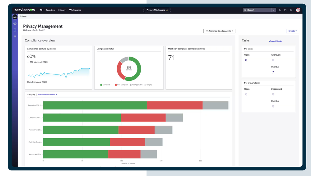 ServiceNow Privacy Management Screenshot 1