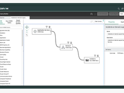 ServiceNow Problem Management Screenshot 1