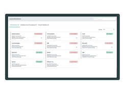 ServiceNow Software Asset Management Screenshot 1