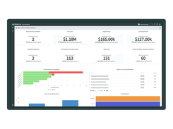 ServiceNow Software Asset Management Screenshot 1