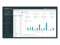 ServiceNow Software Asset Management Screenshot 1