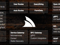 ServiceStack Screenshot 1