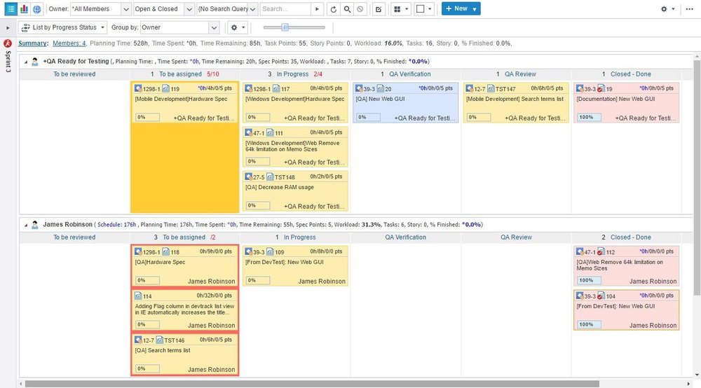 ServiceWise-AgileProcess