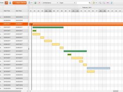 ServiceWise-TraditionalPlanning