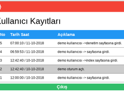 İşlem Günlüğü (Hassas)