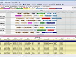 SERVTRAC-Schedule