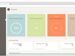 SES Metric Screenshot 1