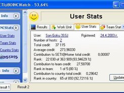 User statistics page