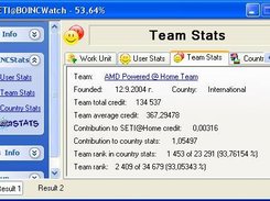 Team statistics page