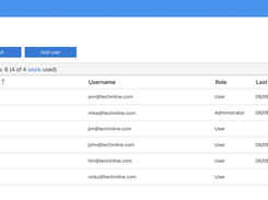 SetMe's user management feature