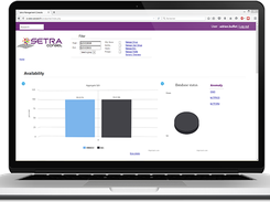 Setra Management Console Screenshot 1