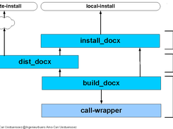 setupdocx Screenshot 1