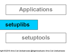setuplib Screenshot 1