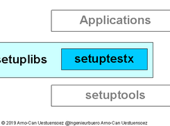 setuptestx Screenshot 1