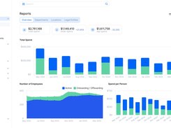 IT Spend Management and Reports: Gain full visibility into your organization’s overall IT spend as well as cost per employee, department and more. Use these insights to improve budget forecasting.