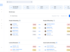 Setyl Dashboard: Get a complete overview of your organization's IT assets, software applications, users and spend. Track upcoming tasks including onboarding and offboarding employees, license renewals, asset end of useful life, and more.