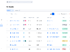 IT Asset Inventory: Track and manage all your organization's hardware assets and other equipment in one place.