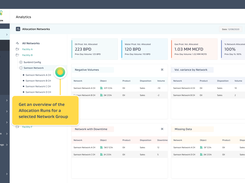 Allocation Dashboard