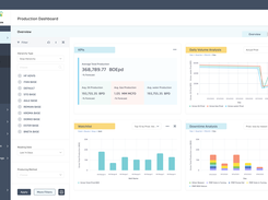 Analytics Dashboard