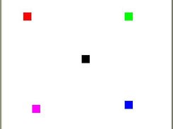 Graphics window with output of modules