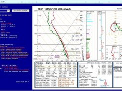 chance of tornadoes in florida today