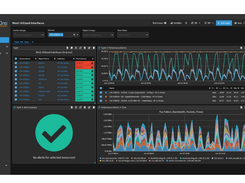 IBM SevOne Network Performance Management Screenshot 1