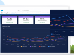 Salesforce Customer 360 Privacy Center Screenshot 1