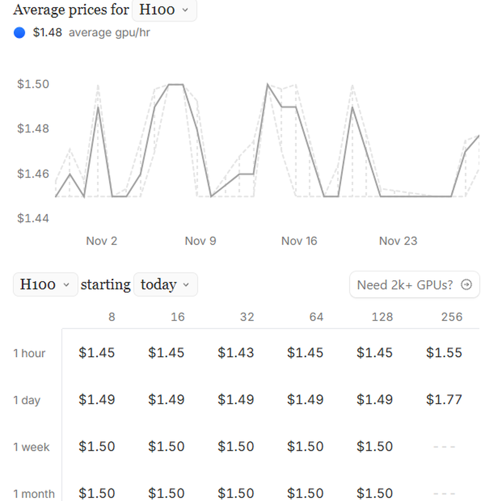 SF Compute Screenshot 1