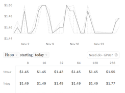 SF Compute Screenshot 1