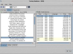 Tuning Database display (stations view)