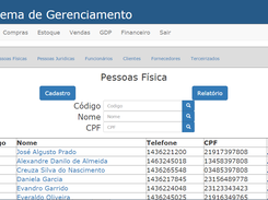 Página inicial do módulo de Gestão de Pessoas sub módulo Pessoa Física