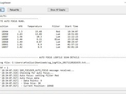Text output summarizing the AutoFocus runs in a SGP logfile