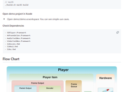 SGPlayer Screenshot 1