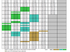 User submits their schedule