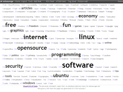 Tag cloud