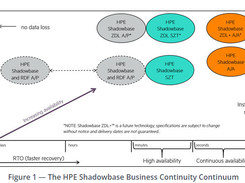 Shadowbase Screenshot 1