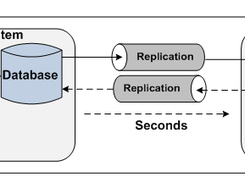 Shadowbase Screenshot 2