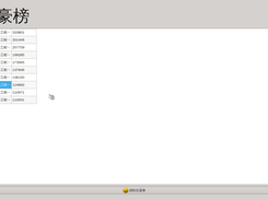 上海研磨记富豪榜