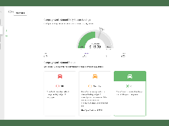 Shape CruiseControl Budget Pacing