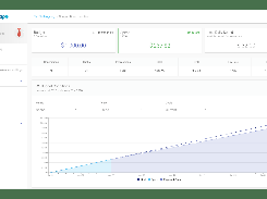 Shape PPC platform