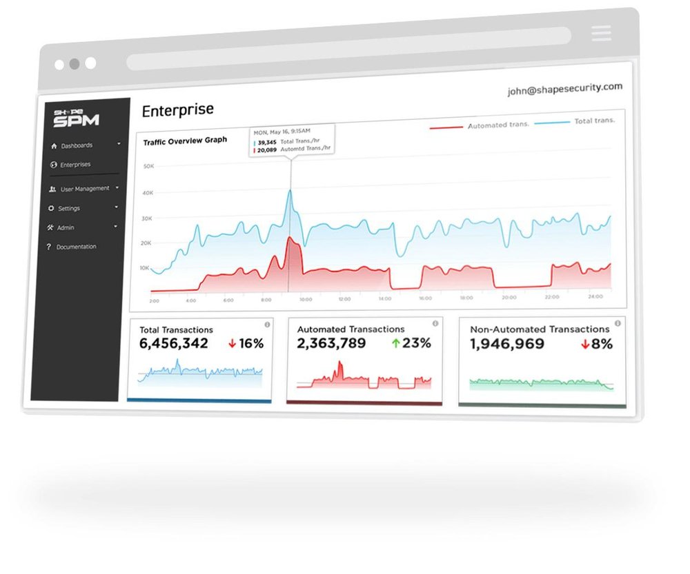 F5 Distributed Cloud Bot Defense Screenshot 1