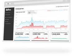 F5 Distributed Cloud Bot Defense Screenshot 1