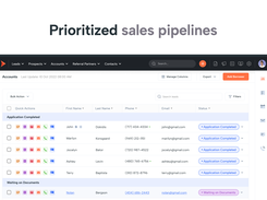 Shape Prioritized Sales Pipelines