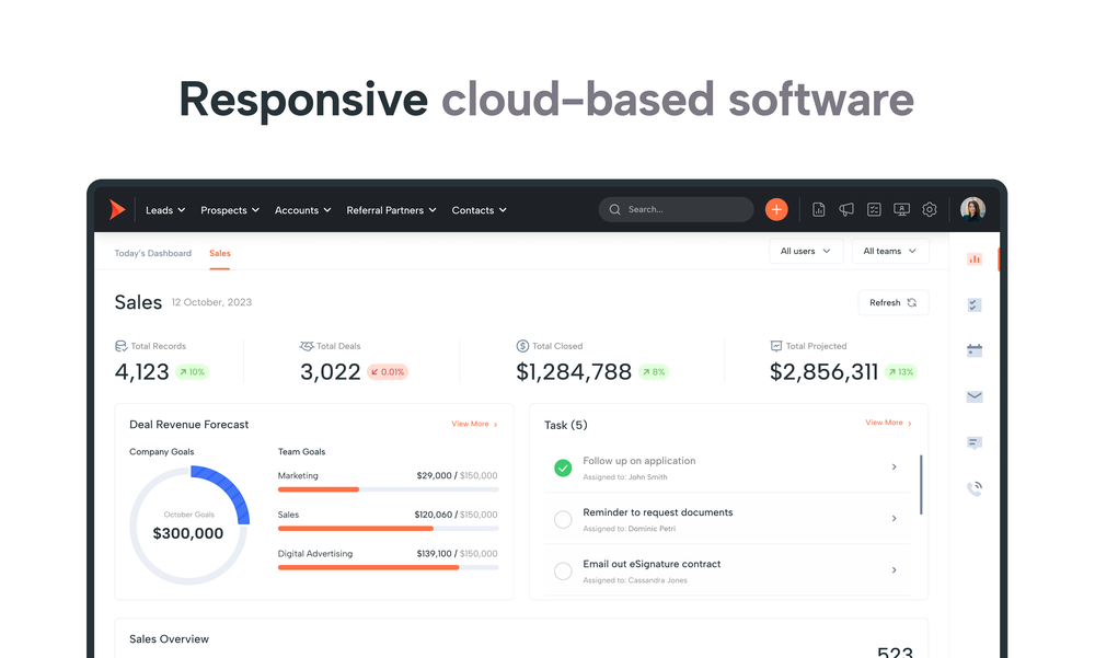 Shape Responsive Cloud-Based Software