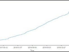 ShardingSphere Screenshot 1