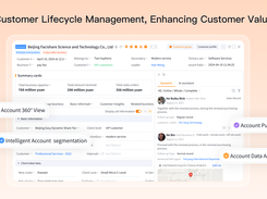 customer lifecycle management