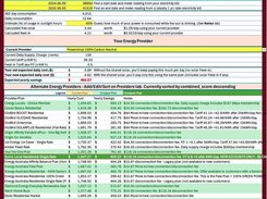 SharedSolarSavings Screenshot 1