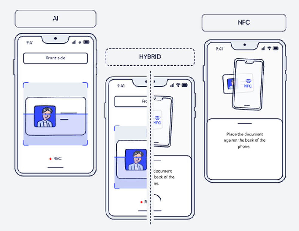 ShareID Screenshot 1