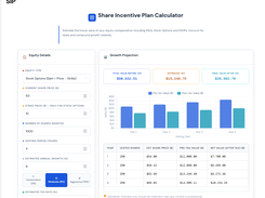 Share Incentive Plan Calculator